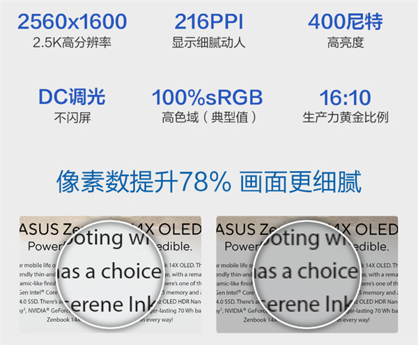 o14酷睿版2025轻薄本国补后只要4879元PP电子免费试玩16小时超长续航！华硕无畏Pr(图8)